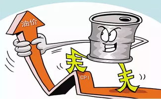 油價年內最大漲幅來襲，19日加滿一箱油將多花15元